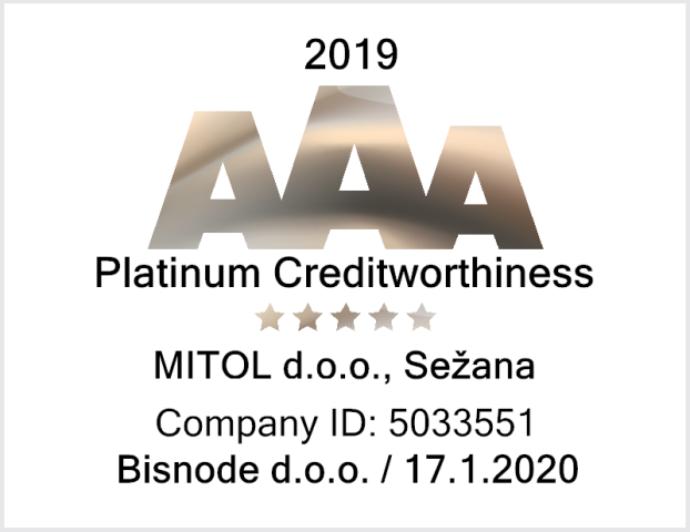 MITOL among companies with the highest creditworthiness